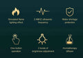 Ultrasonic Aroma Diffuser & Humidifier - LED Essential Oil Flame Lamp