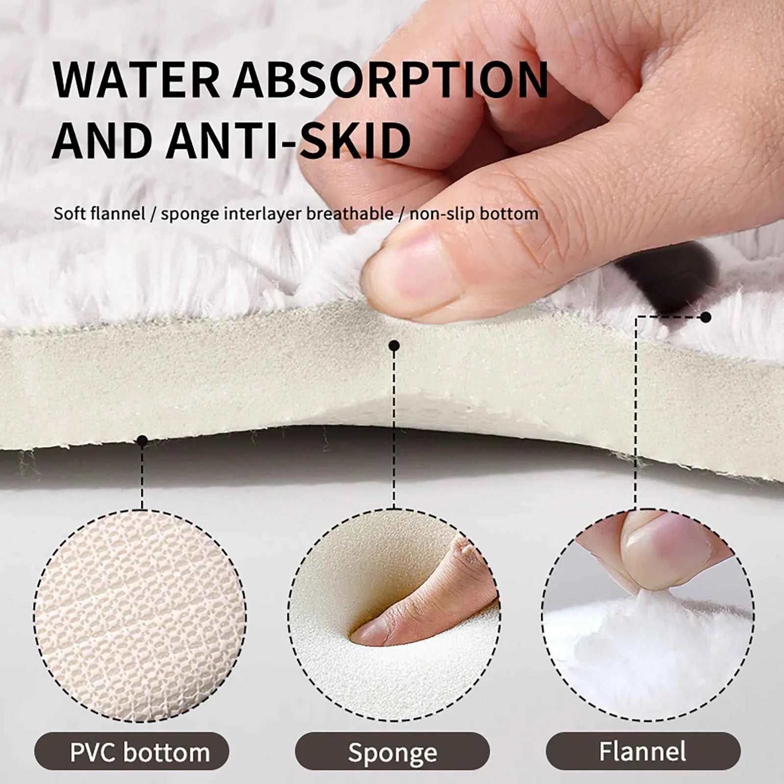 Granular Plush Memory Foam Bath Mat – Soft, Absorbent, and Non-Slip Comfort