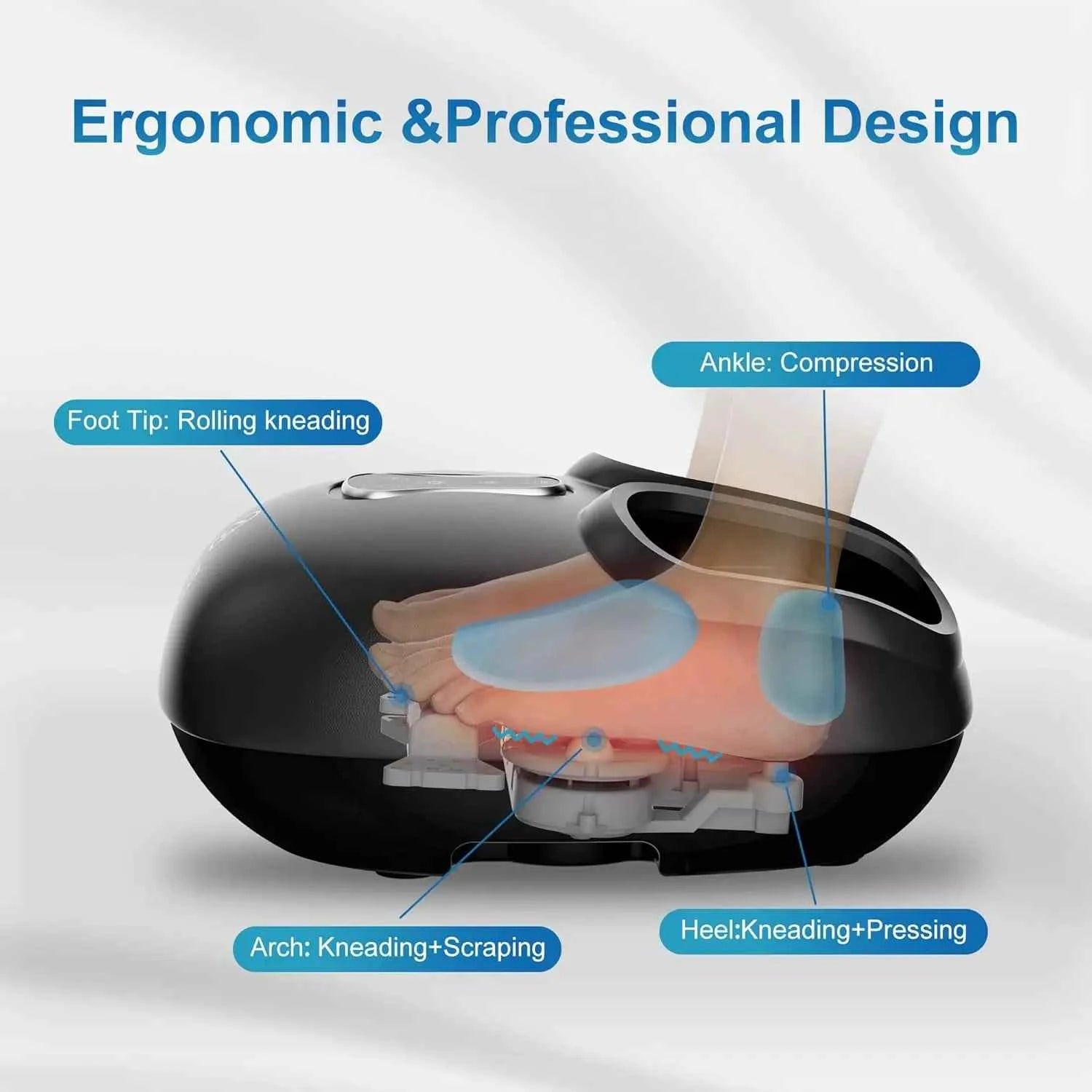 Shiatsu Foot Massager with Heat – Relaxation & Compression for Ultimate Comfort